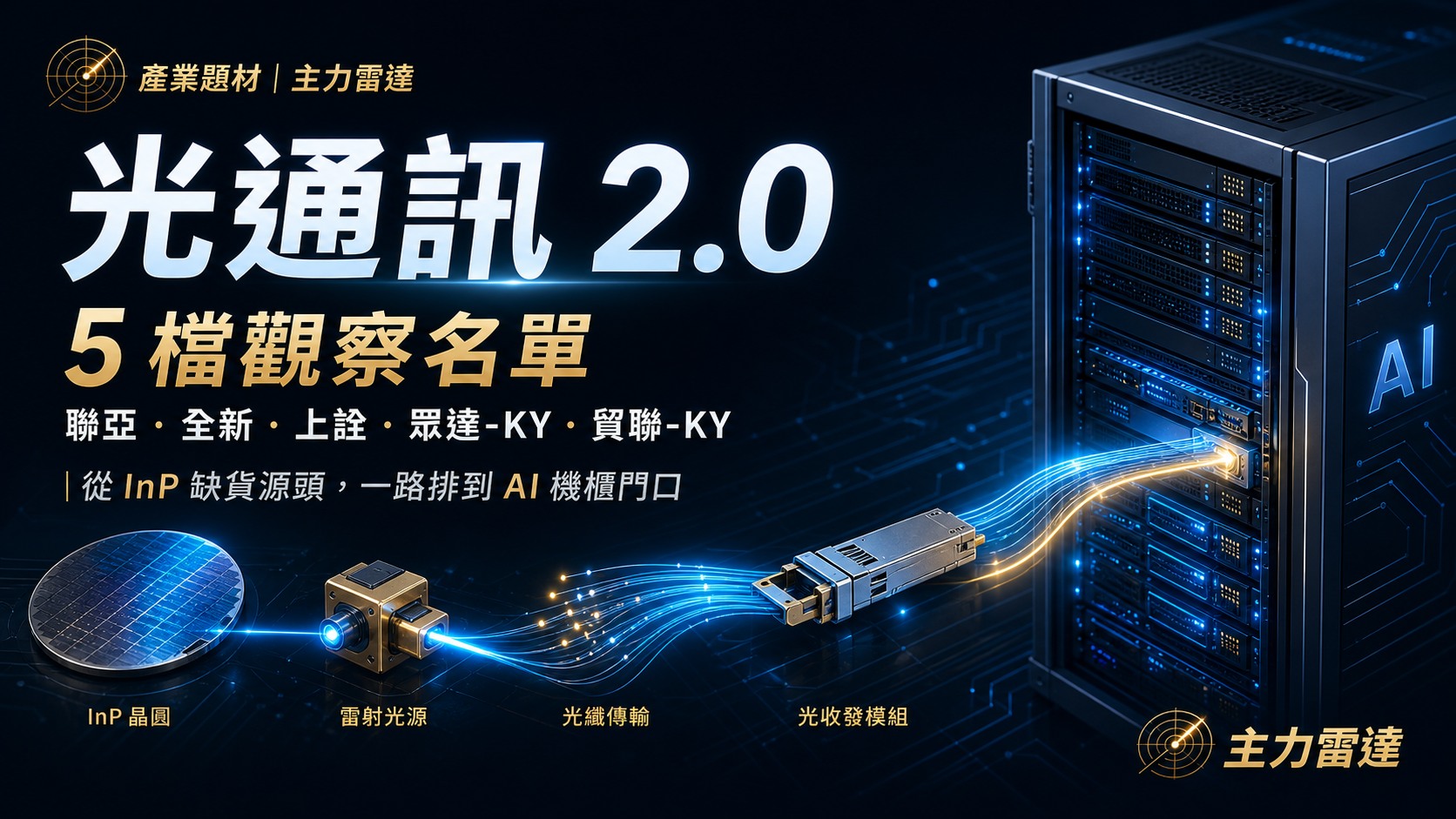 光通訊股票2.0觀察名單：聯亞、全新、上詮、眾達-KY、貿聯-KY，5 檔從缺貨源頭排到機櫃門口一次講懂